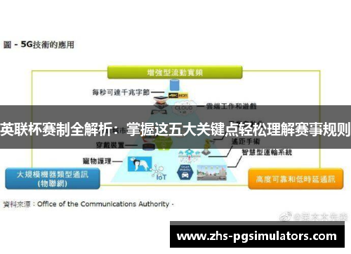 英联杯赛制全解析:掌握这五大关键点轻松理解赛事规则 英联杯赛制全解析:掌握这五大关键点轻松理解赛事规则