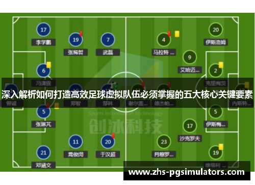 深入解析如何打造高效足球虚拟队伍必须掌握的五大核心关键要素